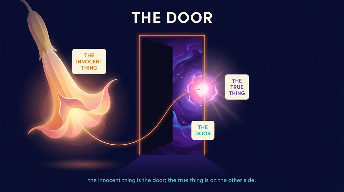 A glowing trumpet-shaped Brugmansia flower stands beside a lit doorway and is tagged the innocent thing. Through the doorway, a bright core of light is tagged the true thing. A thread runs from the flower, through the door, to the far light.
